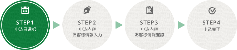 STEP1 申込日選択