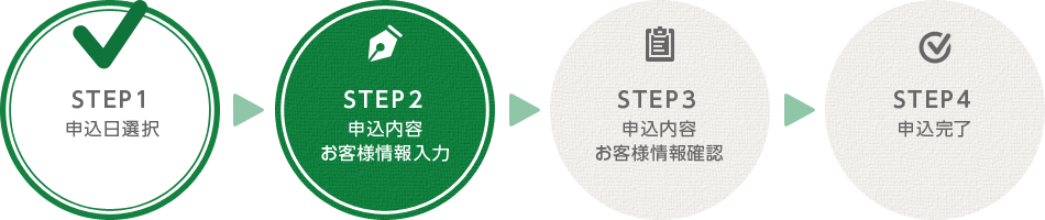 STEP2 申込内容お客様情報入力